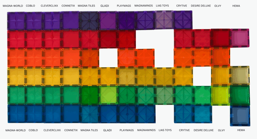 vergelijkingsblog magnetic tiles