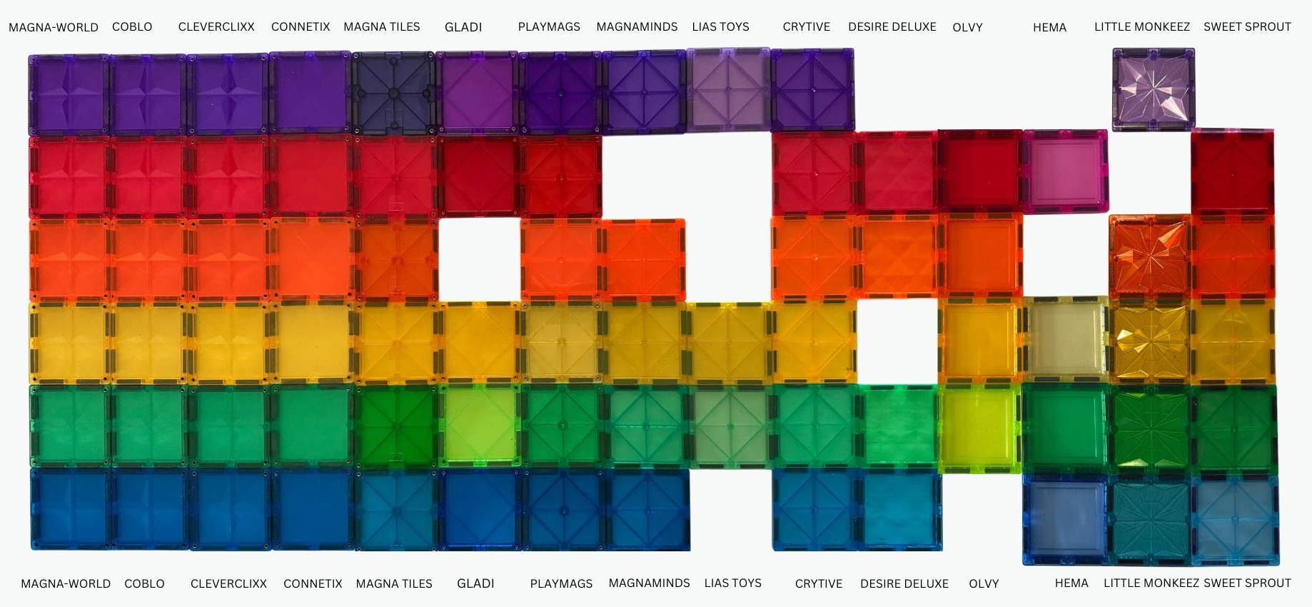 magnetic tiles 15 merken vergeleken